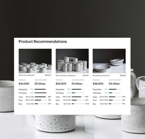 ROI-tracking-analytics